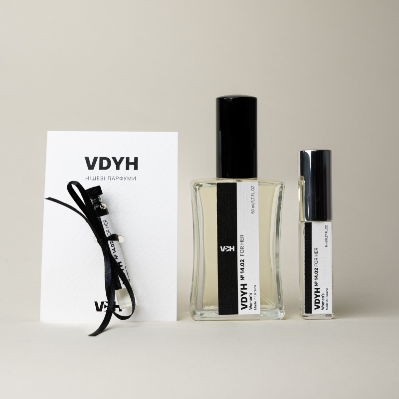 Жіночі парфуми